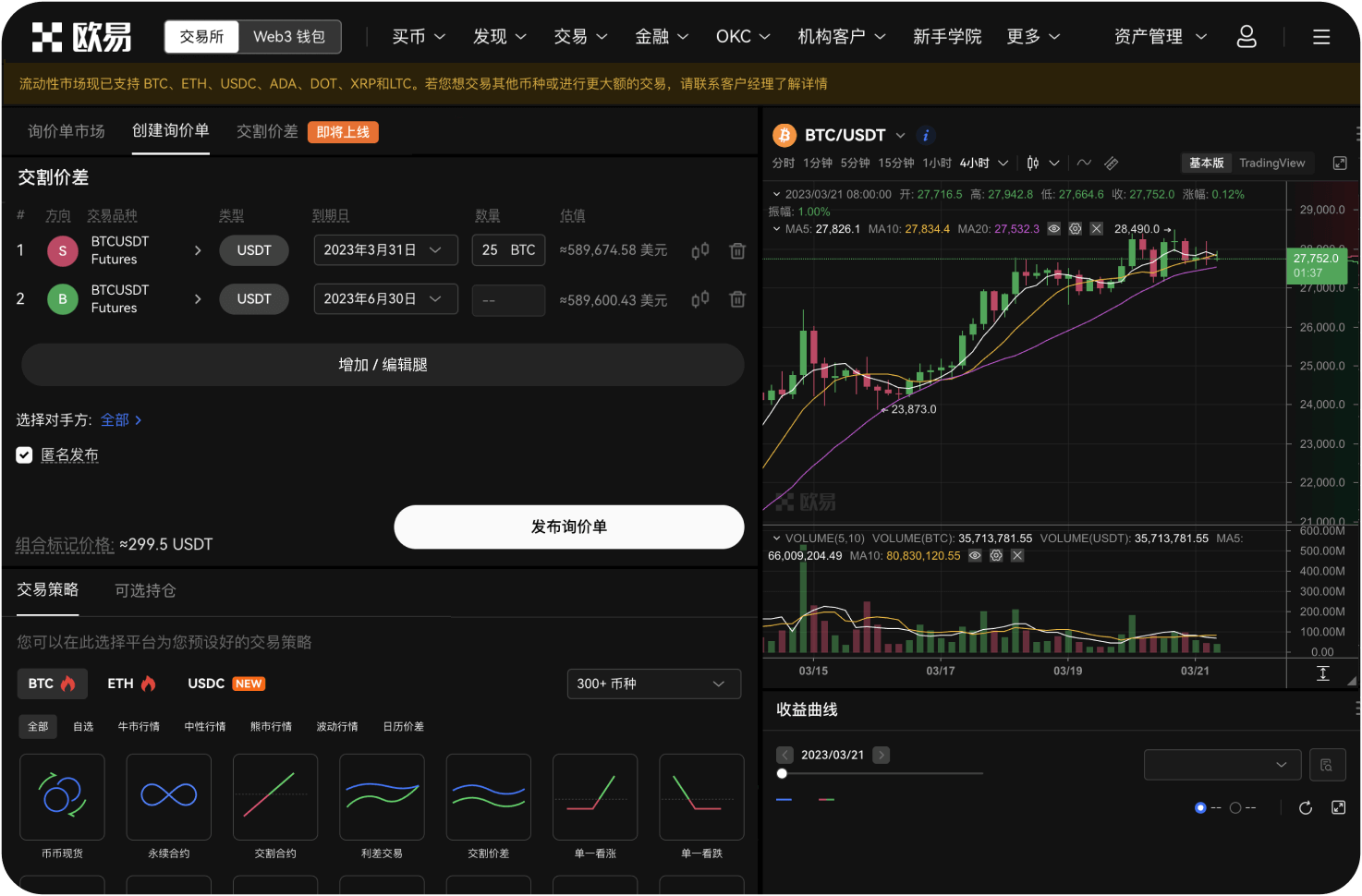 LTC的市场情绪指标处于什么状态